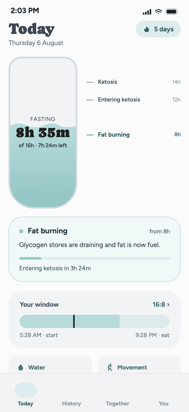 Zero Fast — intermittent fasting tracker